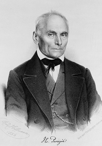 John Evangelist Purkinji