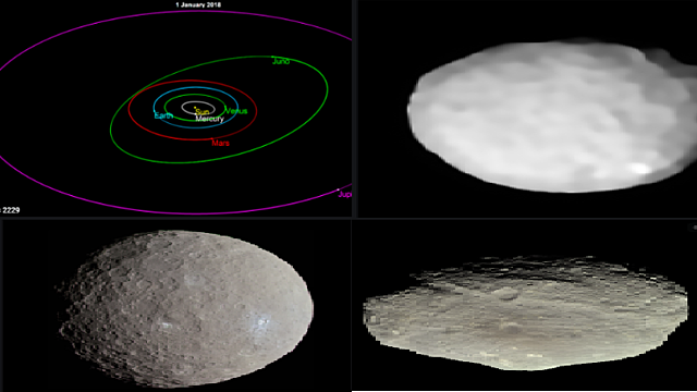 Discovery of the first four asteroids