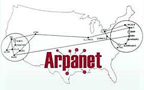 Primera conexión ARPANET
