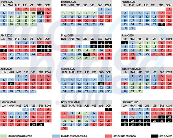 Abierto los 365 días