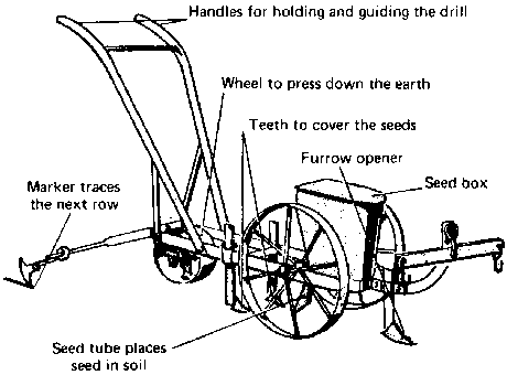 Jethro Tull- seed drill