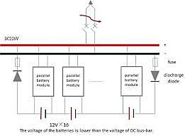 Battery-powered continuous current