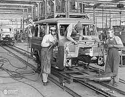 El TWI: entrenamiento dentro de la industria