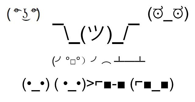 Η επινόηση των emoticons