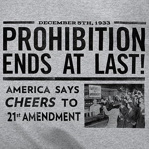 21st Amendment was Ratified