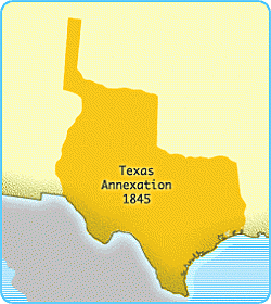 Texas Annexation
