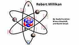 Robert Millikan