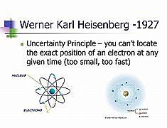 Werner Heisenberg atom