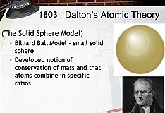 Solid Sphere of “Billiard Ball” Model