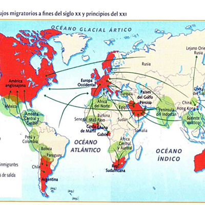 Timeline: Causas de Inmigración
