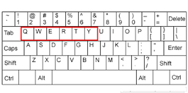 Teclado QWERTY