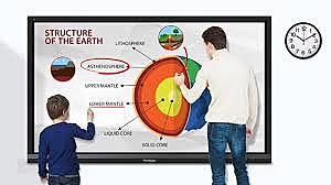COMPUTER AGE: INTERACTIVE WHITEBOARD