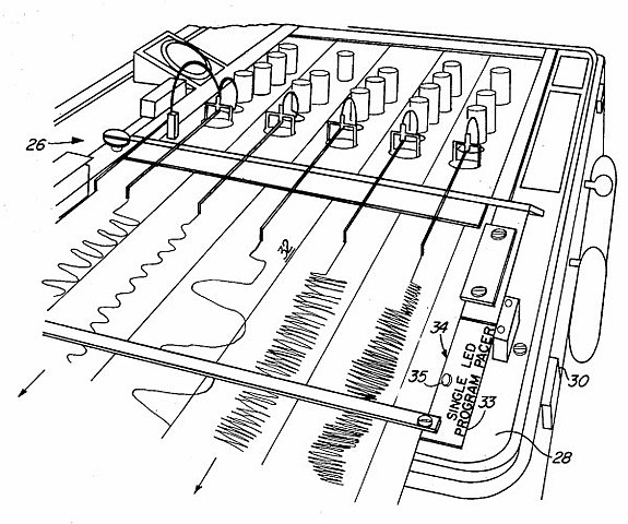 El detector de mentiras moderno