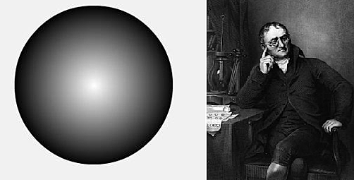 Modelo atómico de Dalton