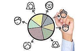 Proceso de Liquidacion