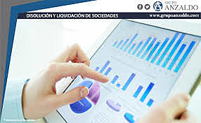 Facultades del Liquidador