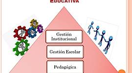 Timeline: Principales etapas y corrientes teóricas acerca de la administración y la gestión en el sistema educativo.