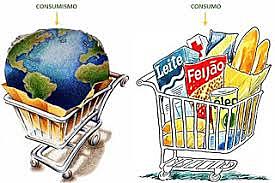 Consumismo de productos