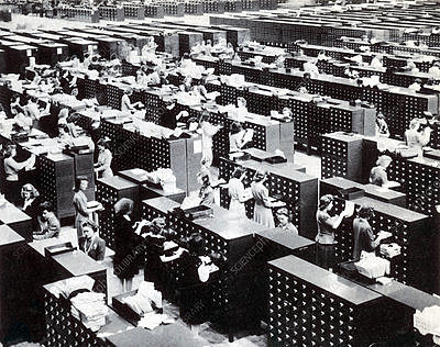 Establishment of the Identification Division of the FBI