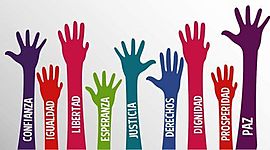 Timeline: Origen y Evolución de los derechos humanos