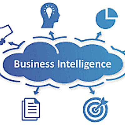 Timeline: ANTECEDENTES DE LA INTELIGENCIA DE NEGOCIOS