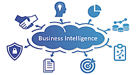 Timeline: ANTECEDENTES DE LA INTELIGENCIA DE NEGOCIOS