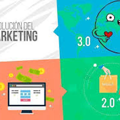 Timeline: Evolución del Marketing