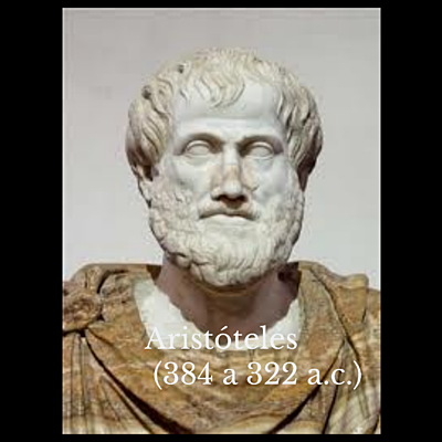 Timeline: Ideas Evolutivas