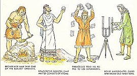 Timeline: Historia de la Química