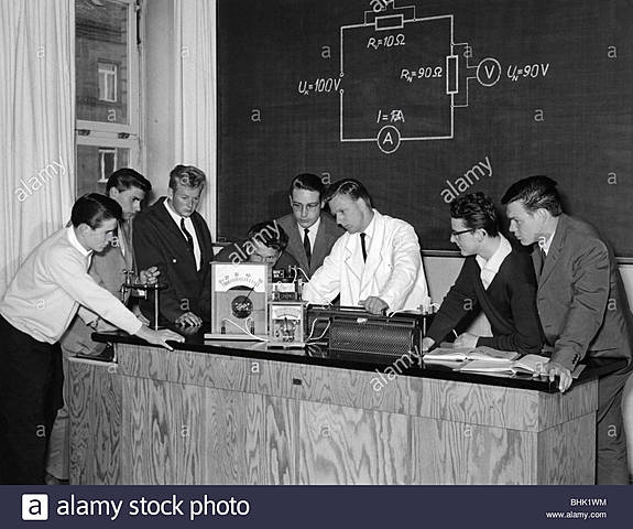 La coyuntura mundial de los años 60