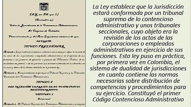 Primer Código Contencioso Administrativo Ley 130