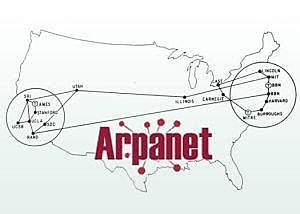 Creación de ARPANET