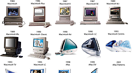 Timeline: GENERACIÓN DE LOS ORDENADORES