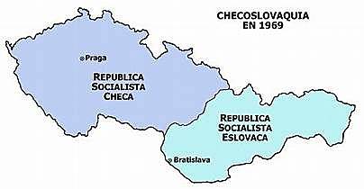 División de Checoslovaquia
