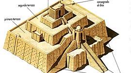 Timeline: HISTORIA DE MESOPOTAMIA