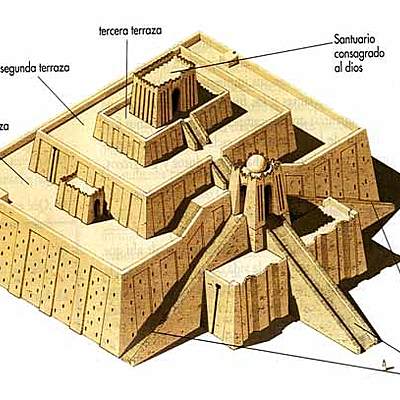 Timeline: MESOPOTAMIA