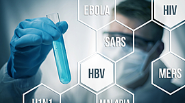 Timeline: "OUR HEALTH DESTINY" - BY SHEHRYAR ZEESHAN