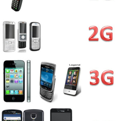 Timeline: Fris Cronologic dels telefons movils