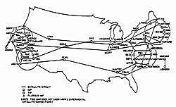 ARPANET