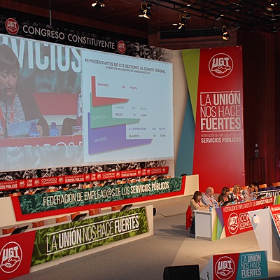 Timeline: I Congreso FeSP-UGT. Cronología