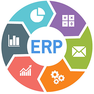 Timeline: Evolución/historia de los ERP