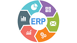 Timeline: Evolución/historia de los ERP