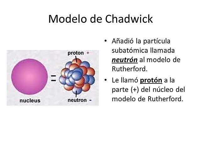 Modelo atómico de Chadwick (1920 d.C.)