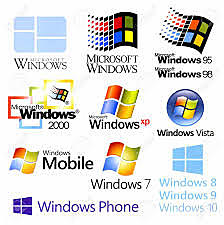 se crea Microsoft Windows