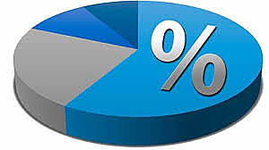 La Educación para el Desarrollo crítica y solidaria