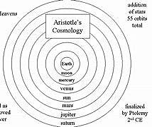 Aristotle