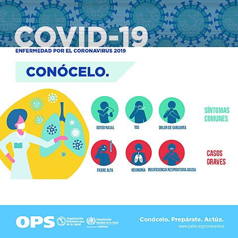 Publicaciones sobre los síntomas a la comunidad