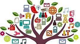 Timeline: Educational Technology