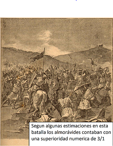 Batalla de Sagrajas