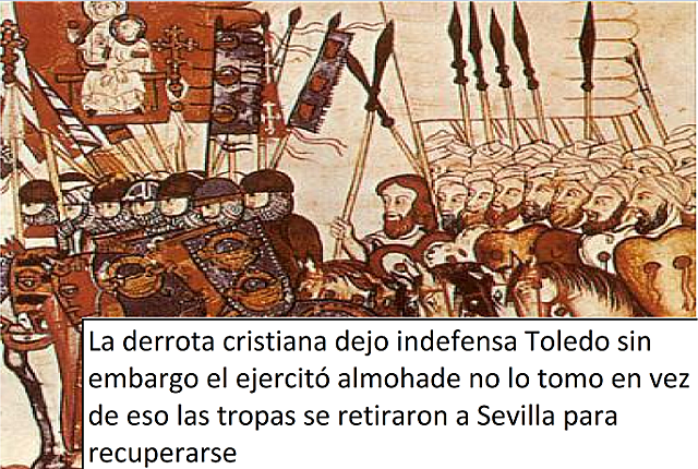 Batalla de Alarcos